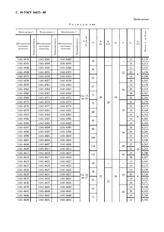 ГОСТ 16623-80,  11.