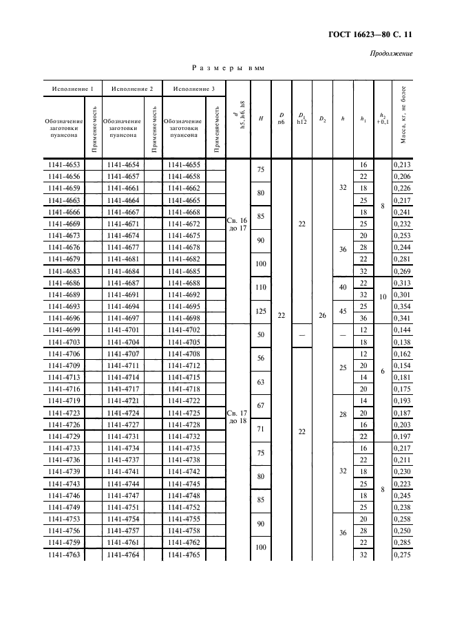 ГОСТ 16623-80,  12.