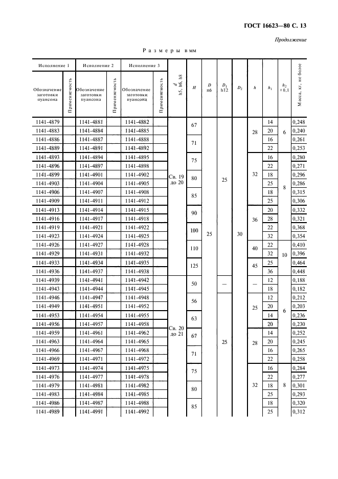 ГОСТ 16623-80,  14.