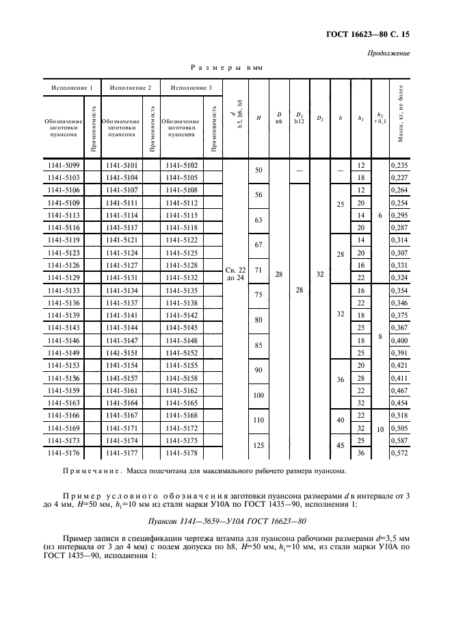 ГОСТ 16623-80,  16.