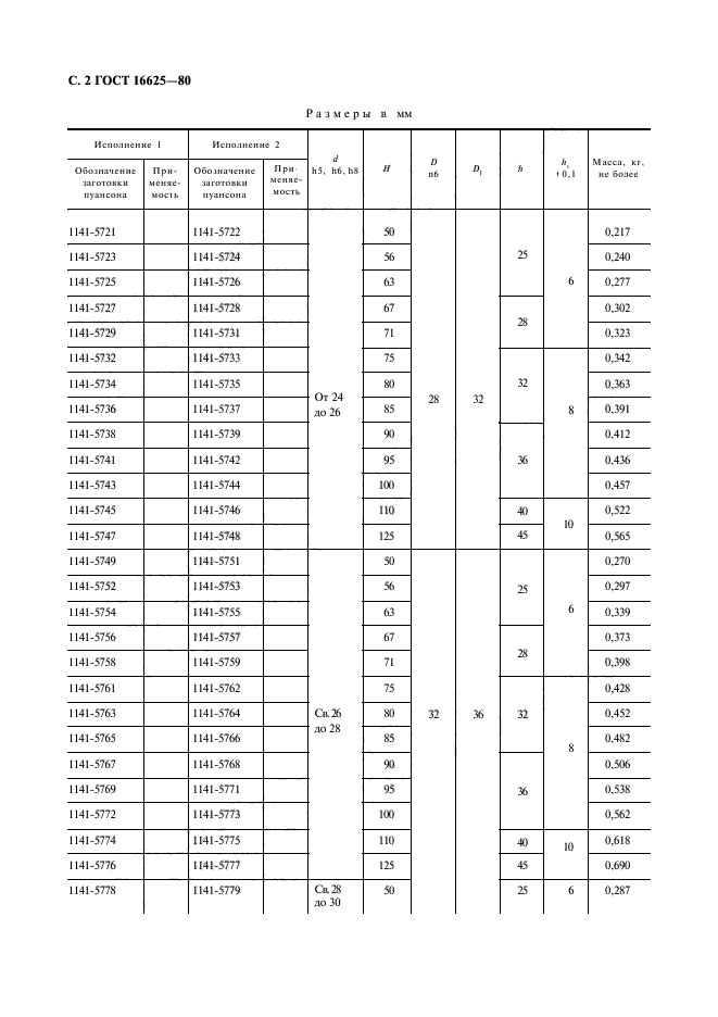 ГОСТ 16625-80,  3.