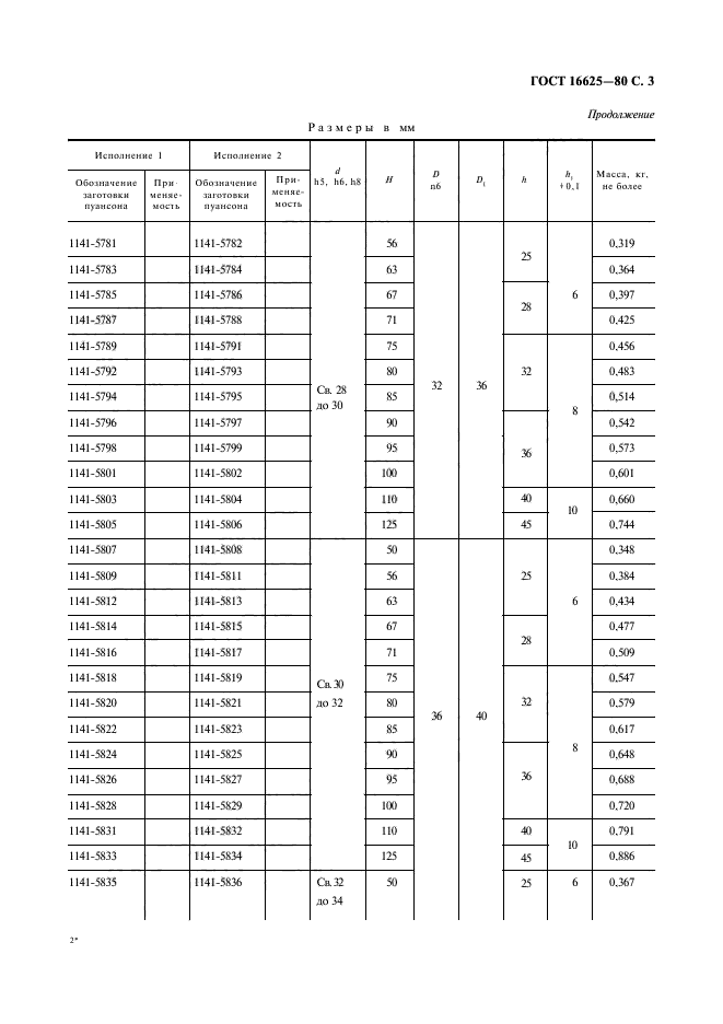 ГОСТ 16625-80,  4.