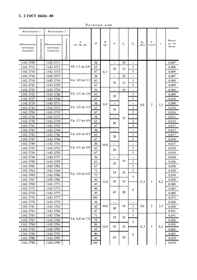 ГОСТ 16626-80,  3.