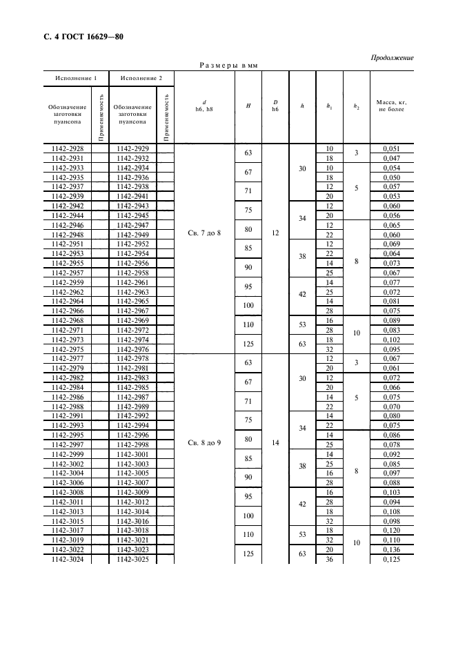 ГОСТ 16629-80,  5.