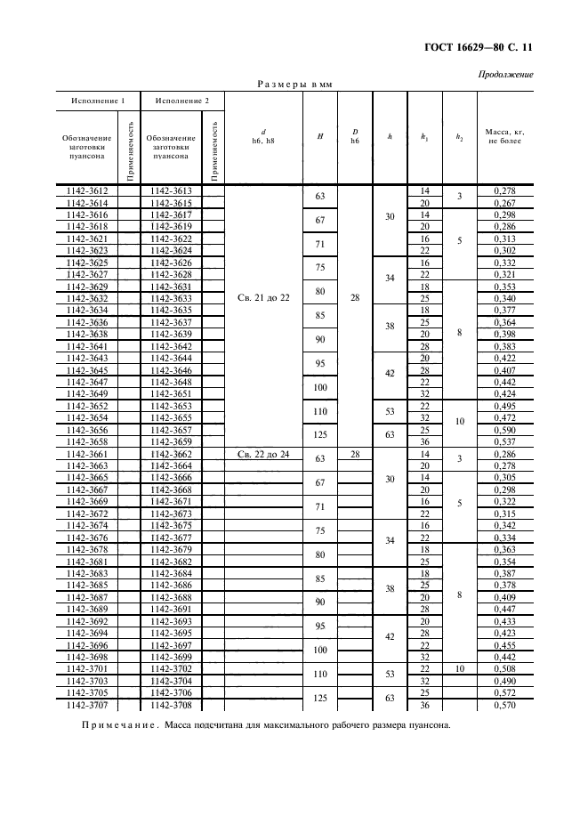 ГОСТ 16629-80,  12.