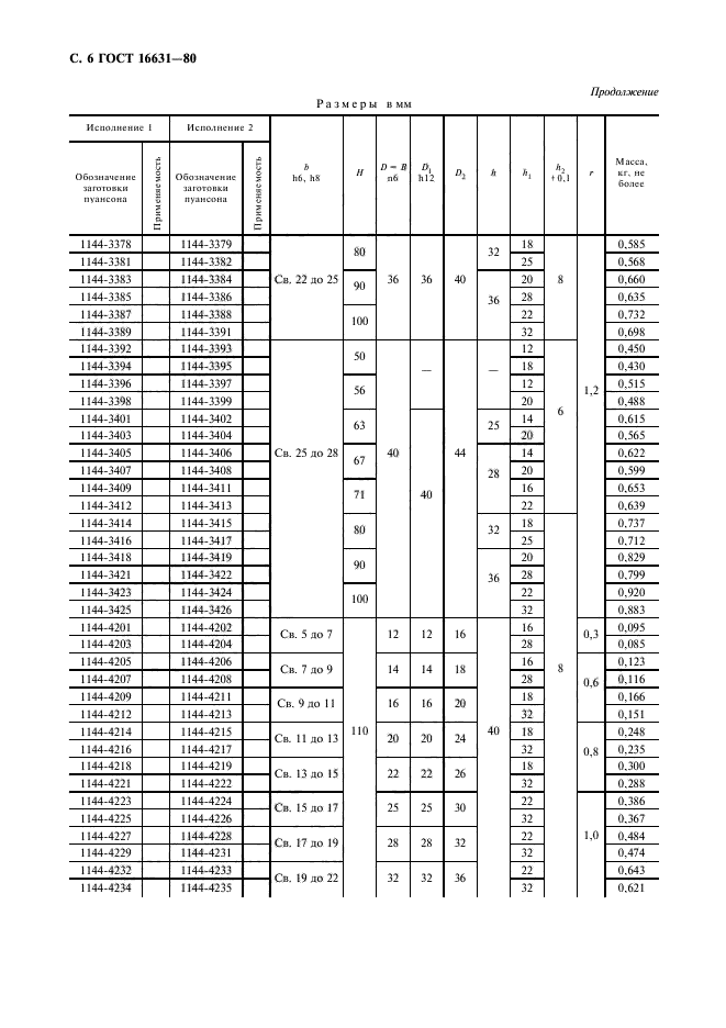 ГОСТ 16631-80,  7.