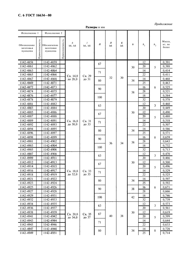 ГОСТ 16634-80,  7.