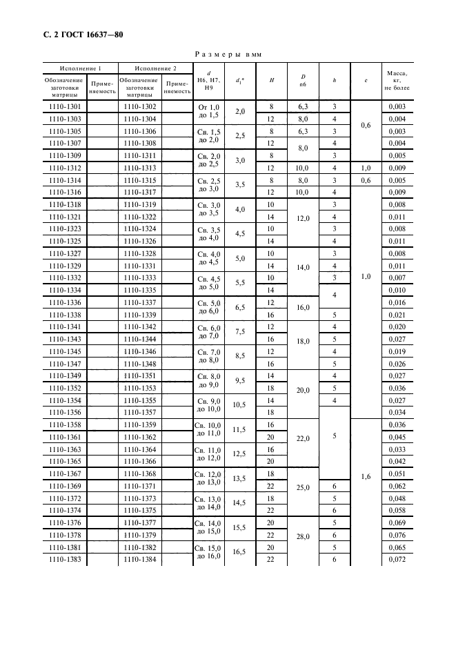 ГОСТ 16637-80,  3.