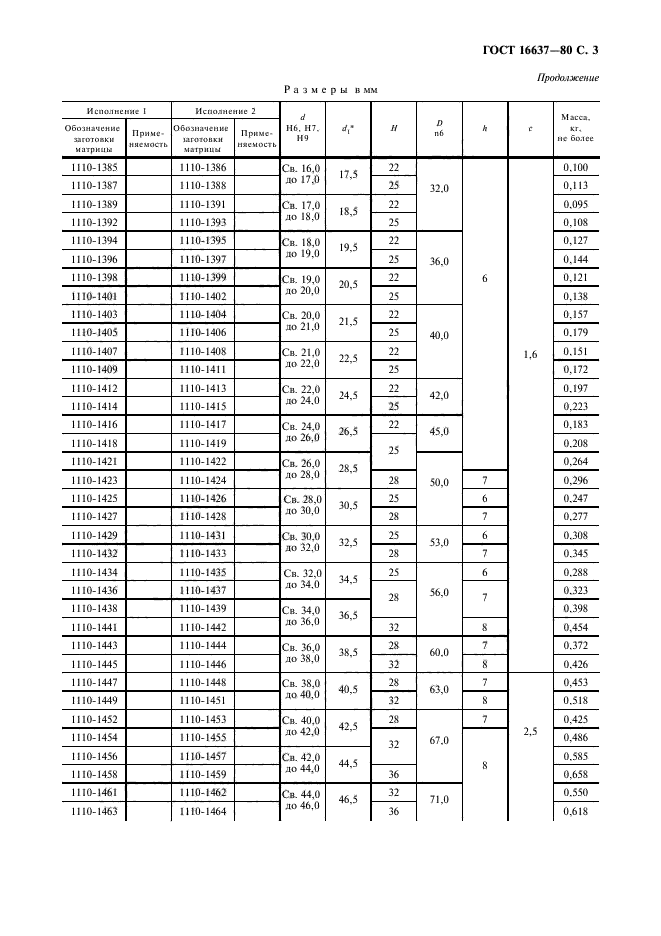 ГОСТ 16637-80,  4.