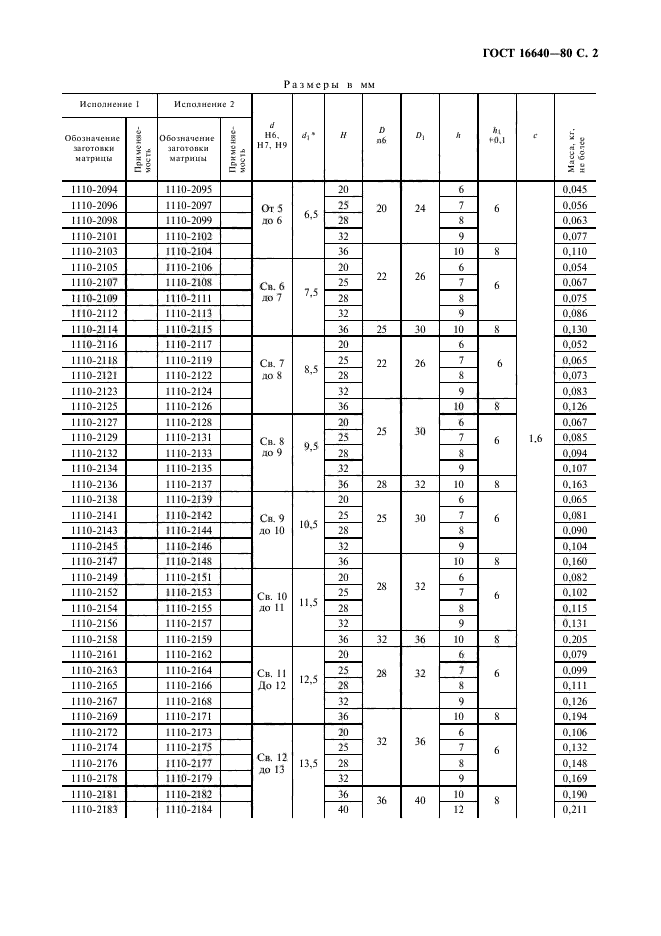 ГОСТ 16640-80,  3.