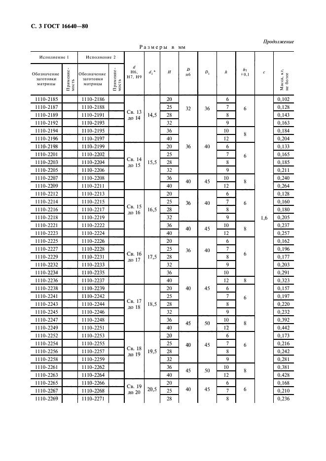 ГОСТ 16640-80,  4.