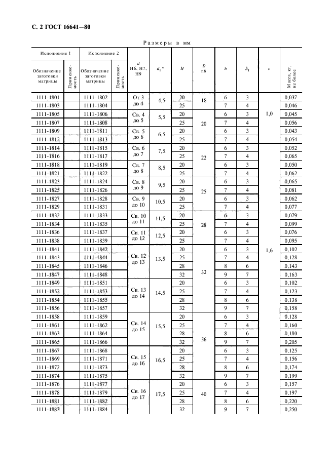 ГОСТ 16641-80,  3.