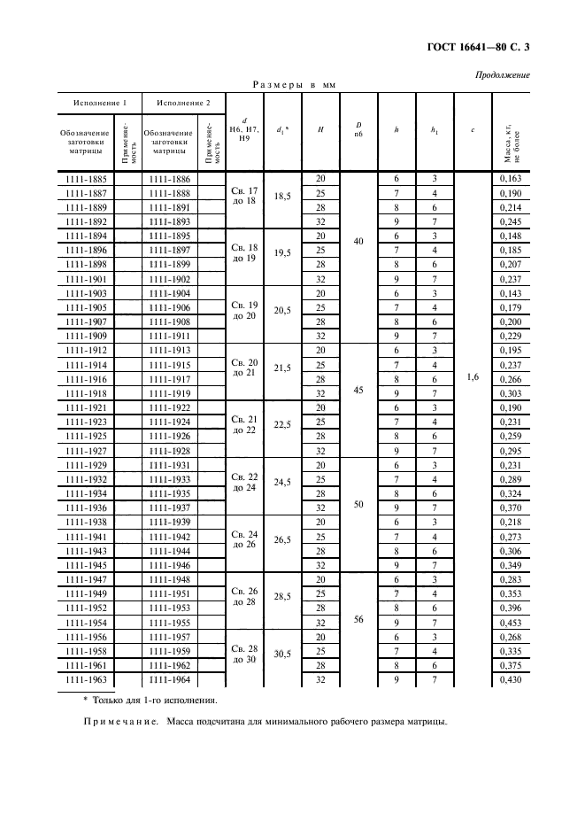 ГОСТ 16641-80,  4.