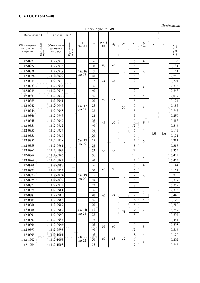 ГОСТ 16642-80,  5.