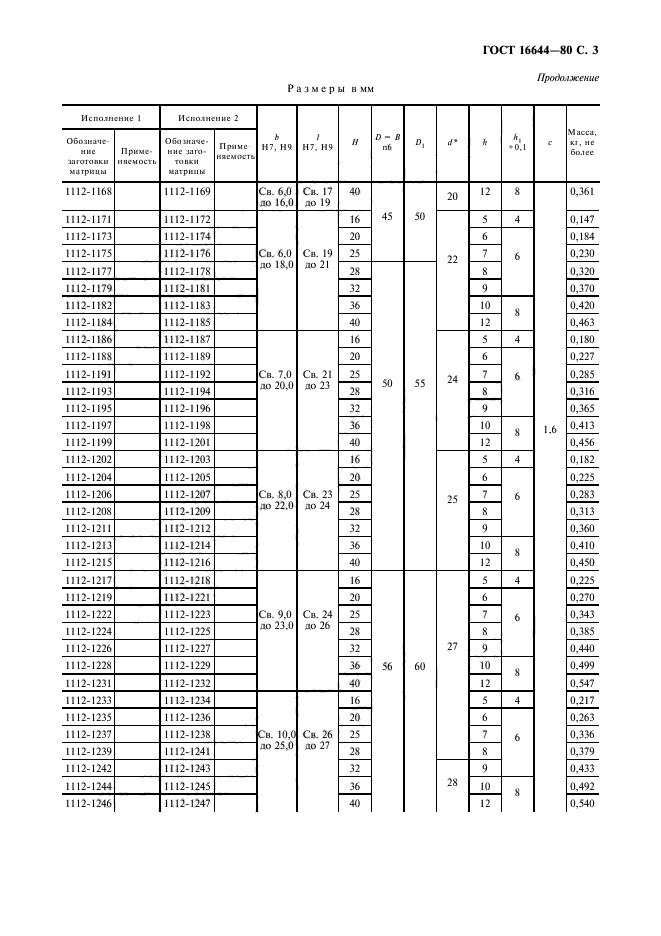 ГОСТ 16644-80,  4.