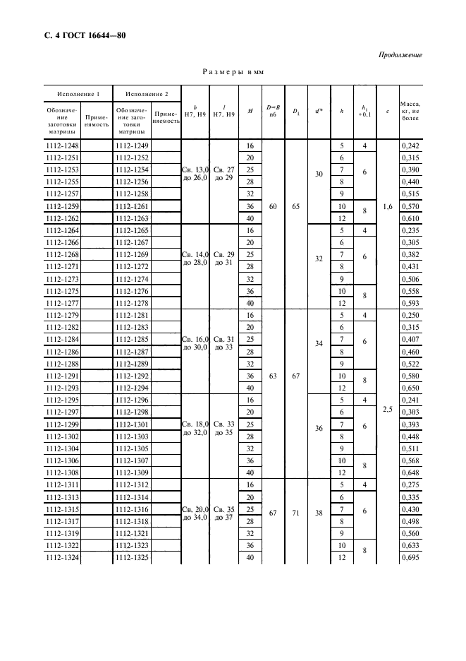 ГОСТ 16644-80,  5.