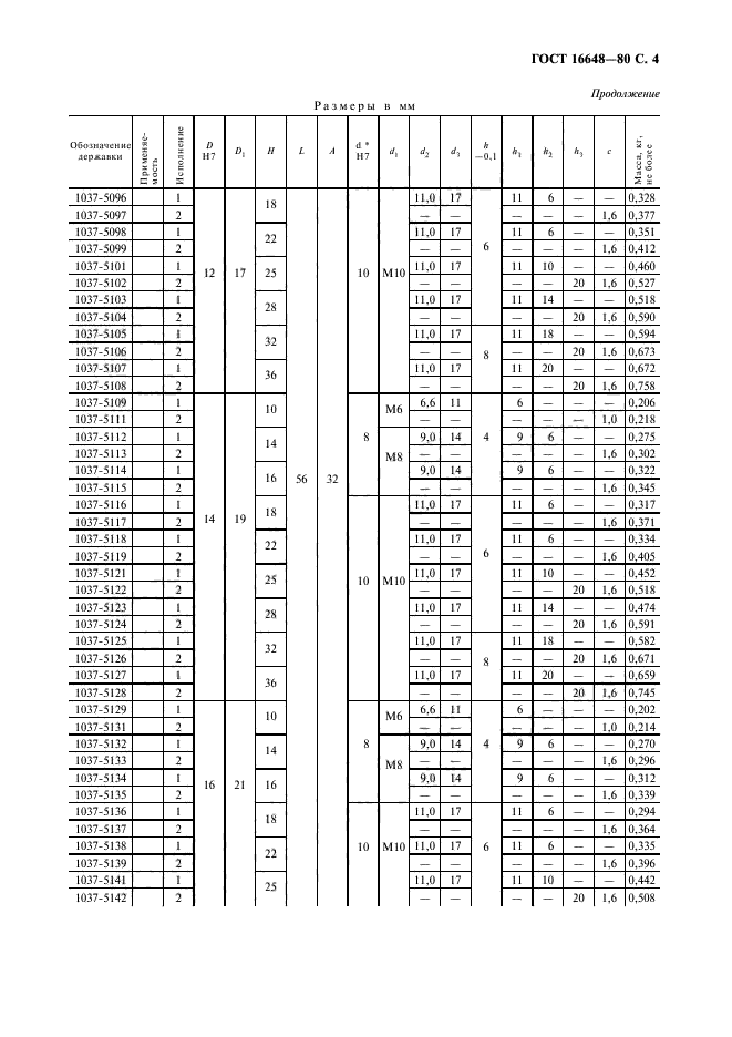 ГОСТ 16648-80,  5.