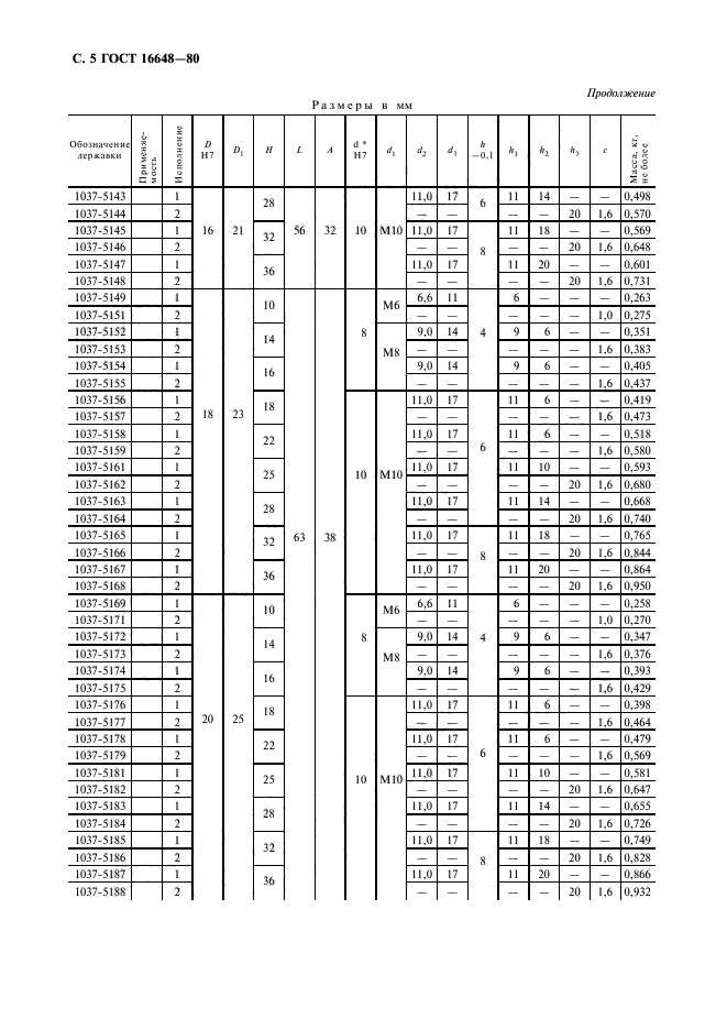 ГОСТ 16648-80,  6.