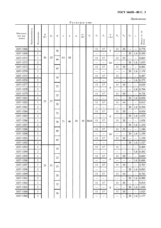 ГОСТ 16650-80,  4.