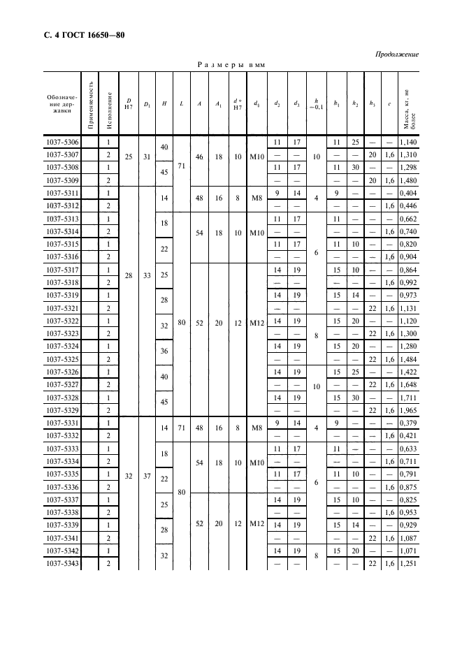 ГОСТ 16650-80,  5.