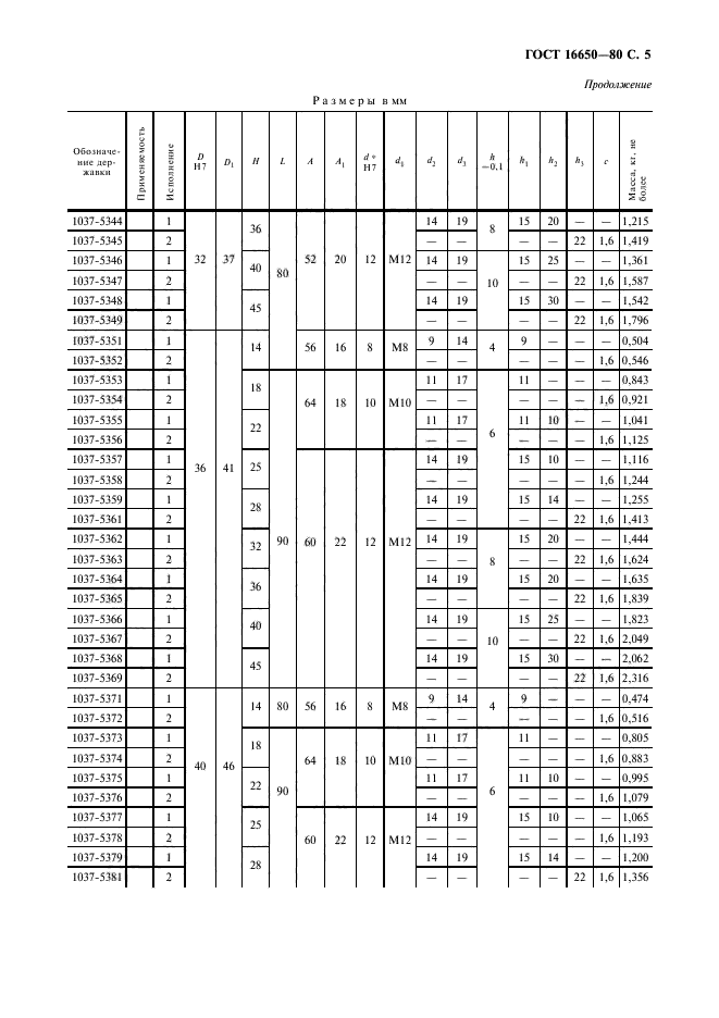 ГОСТ 16650-80,  6.