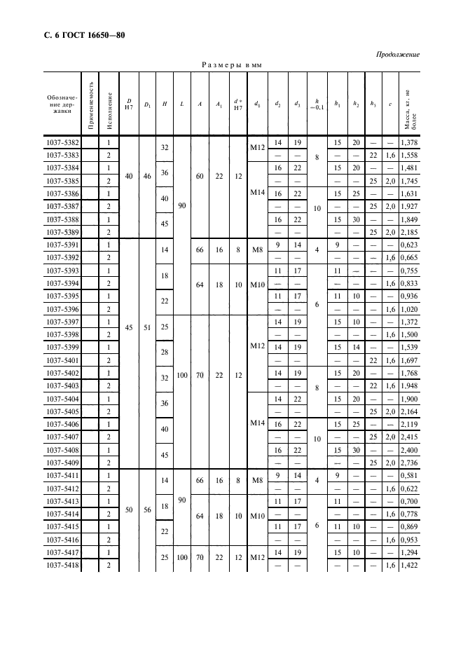 ГОСТ 16650-80,  7.