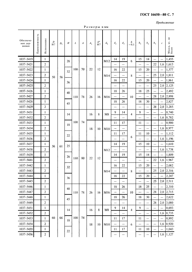 ГОСТ 16650-80,  8.