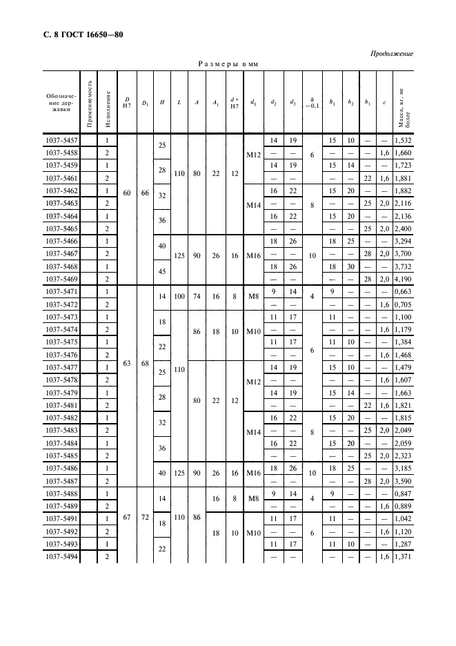 ГОСТ 16650-80,  9.