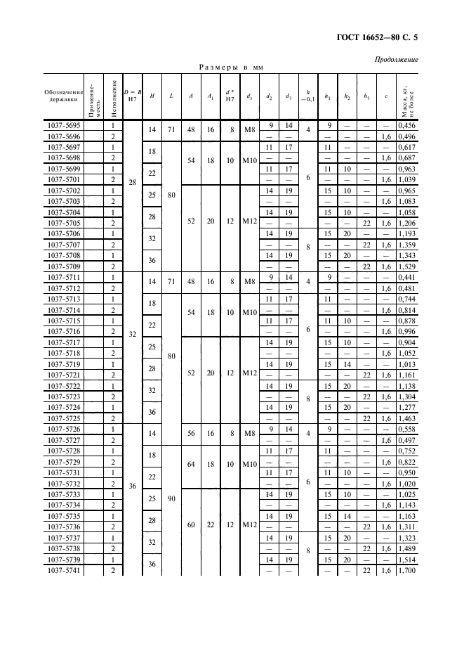 ГОСТ 16652-80,  6.