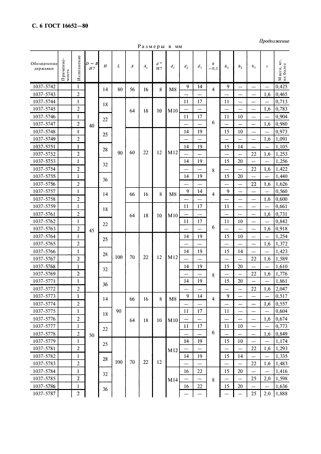 ГОСТ 16652-80,  7.