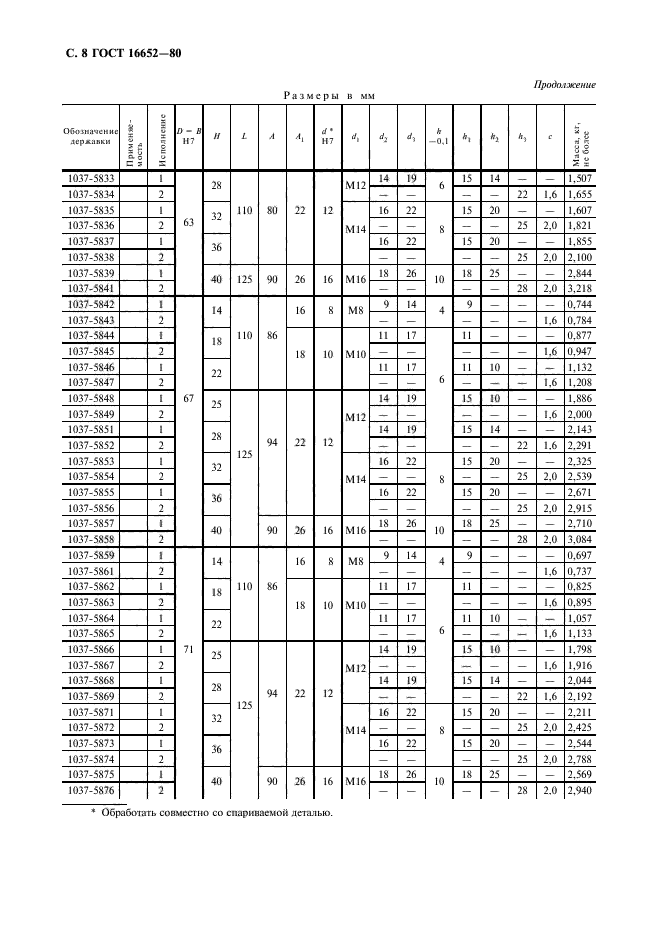 ГОСТ 16652-80,  9.