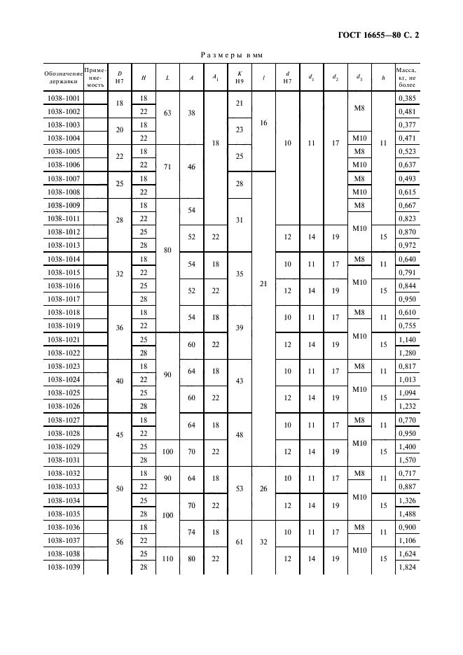 ГОСТ 16655-80,  3.