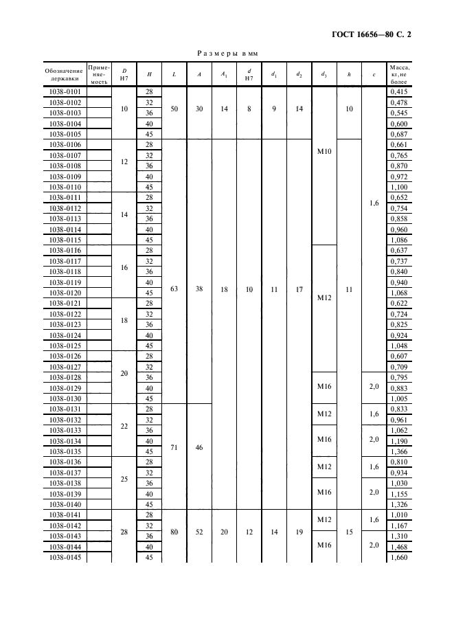 ГОСТ 16656-80,  3.