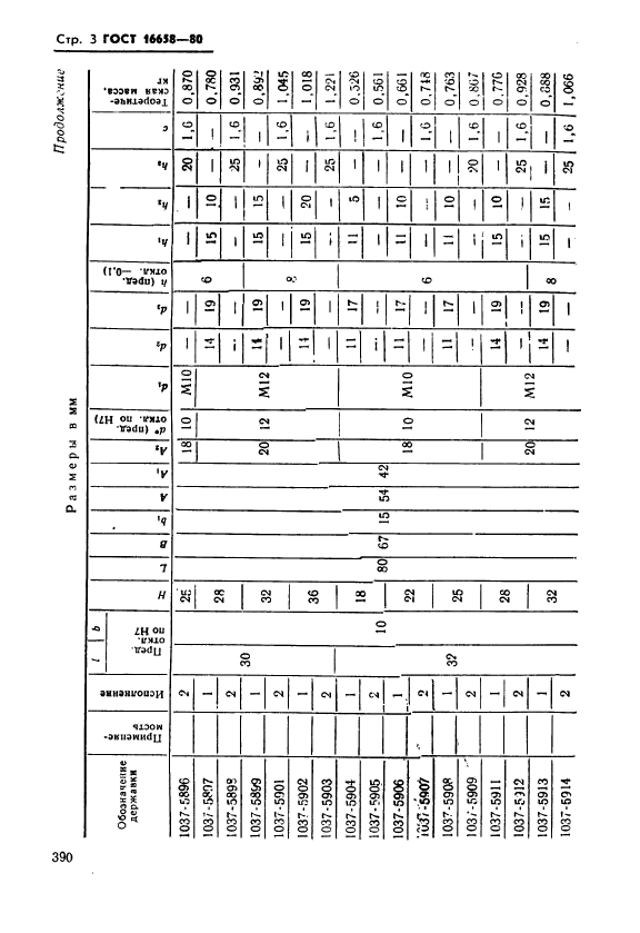 ГОСТ 16658-80,  3.