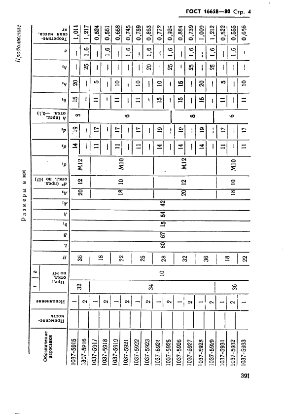 ГОСТ 16658-80,  4.