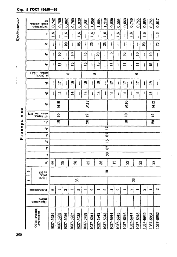 ГОСТ 16658-80,  5.