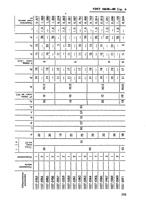 ГОСТ 16658-80,  6.