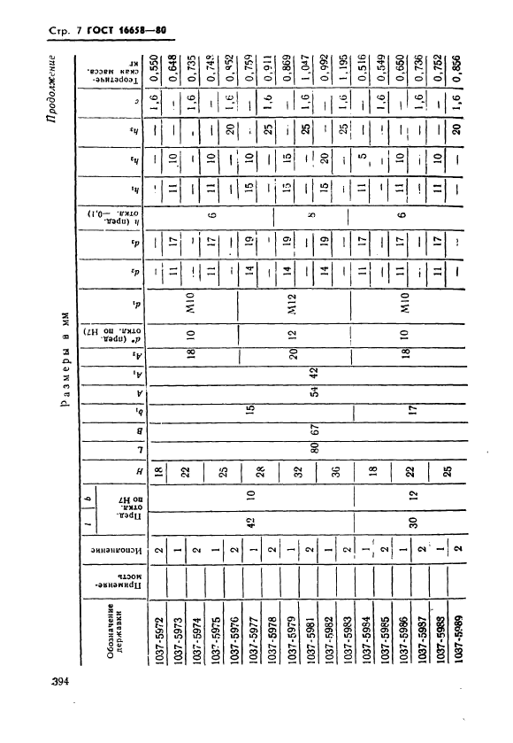 ГОСТ 16658-80,  7.