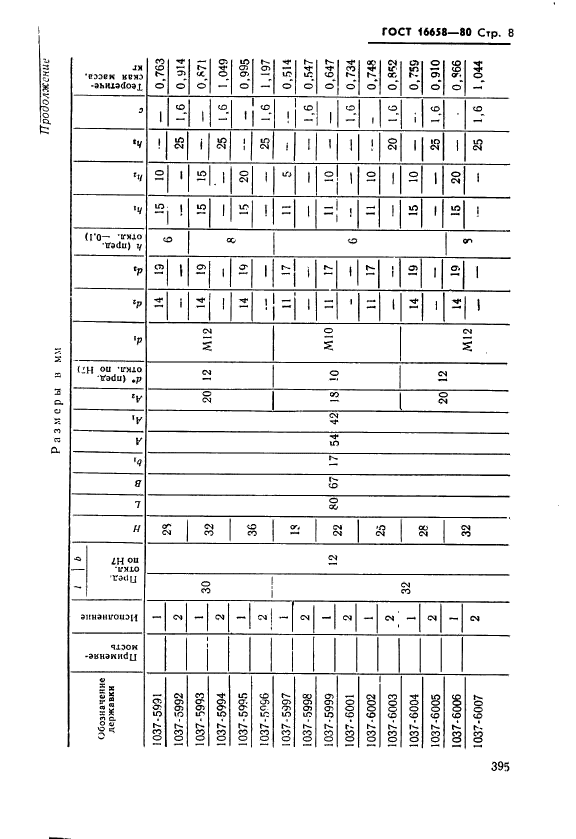 ГОСТ 16658-80,  8.