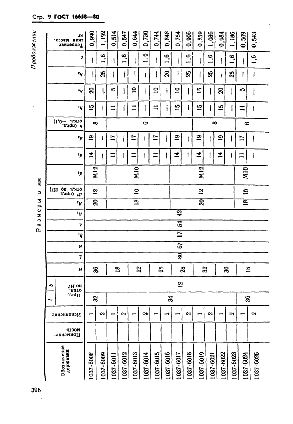 ГОСТ 16658-80,  9.