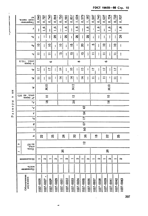 ГОСТ 16658-80,  10.