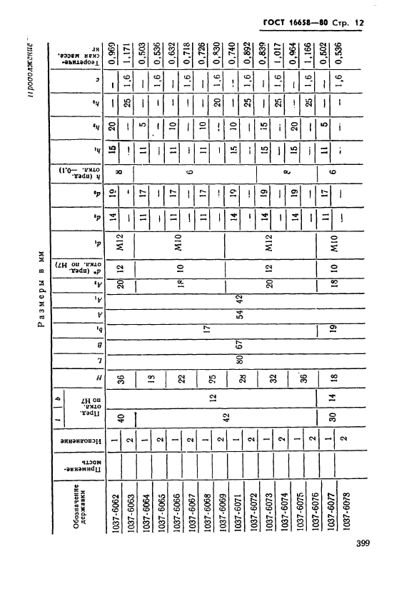 ГОСТ 16658-80,  12.