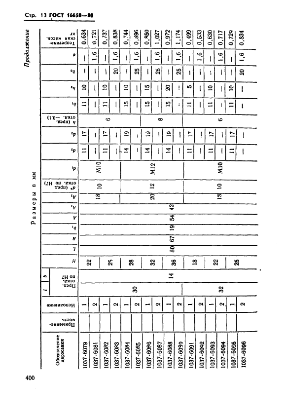 ГОСТ 16658-80,  13.