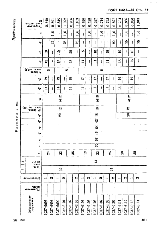 ГОСТ 16658-80,  14.