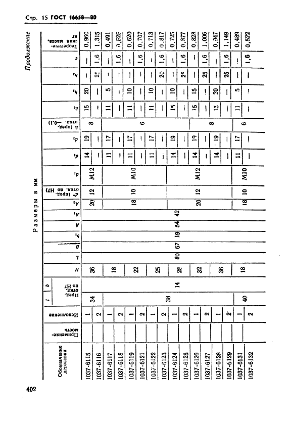 ГОСТ 16658-80,  15.