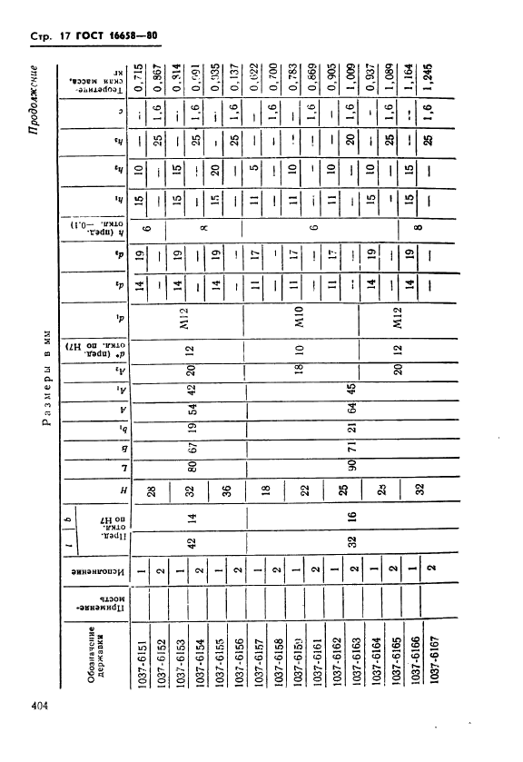 ГОСТ 16658-80,  17.