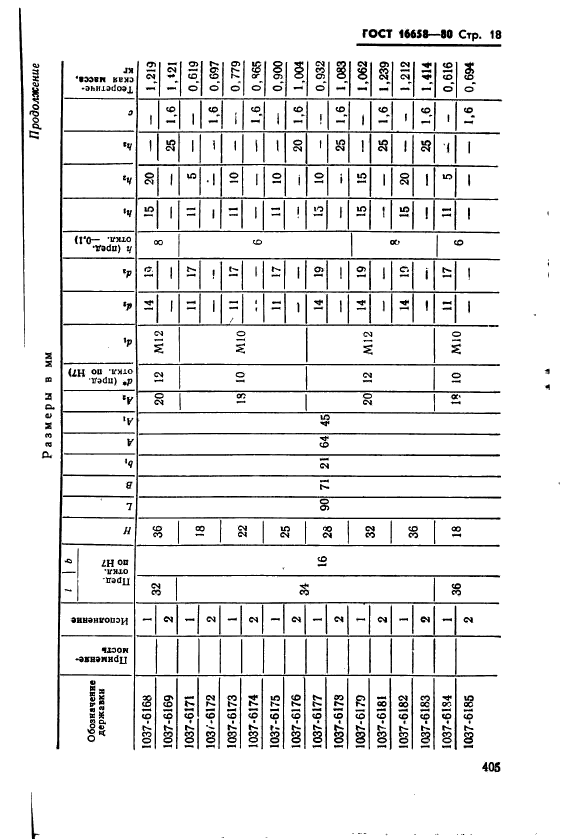 ГОСТ 16658-80,  18.