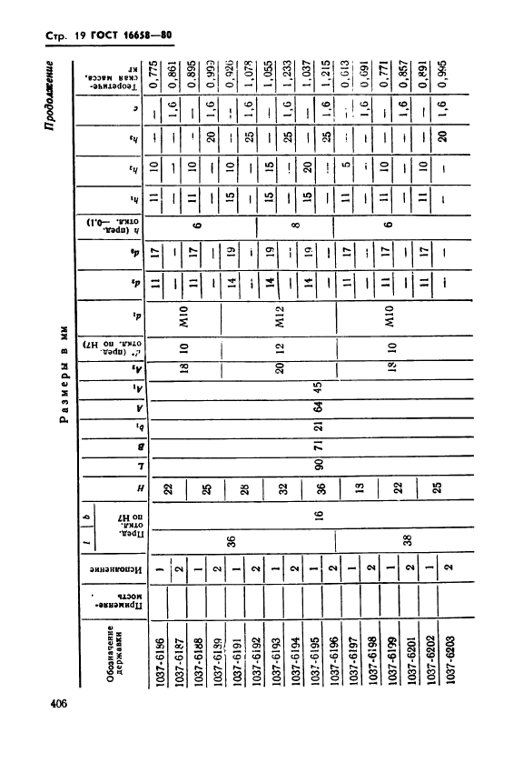 ГОСТ 16658-80,  19.