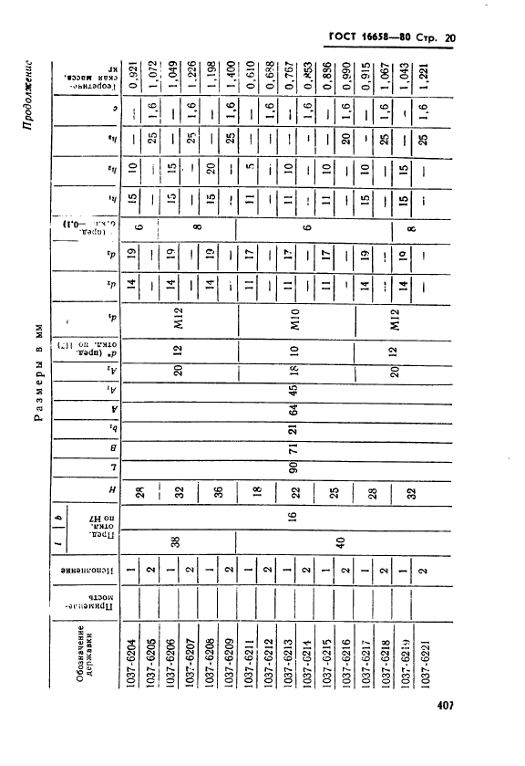 ГОСТ 16658-80,  20.