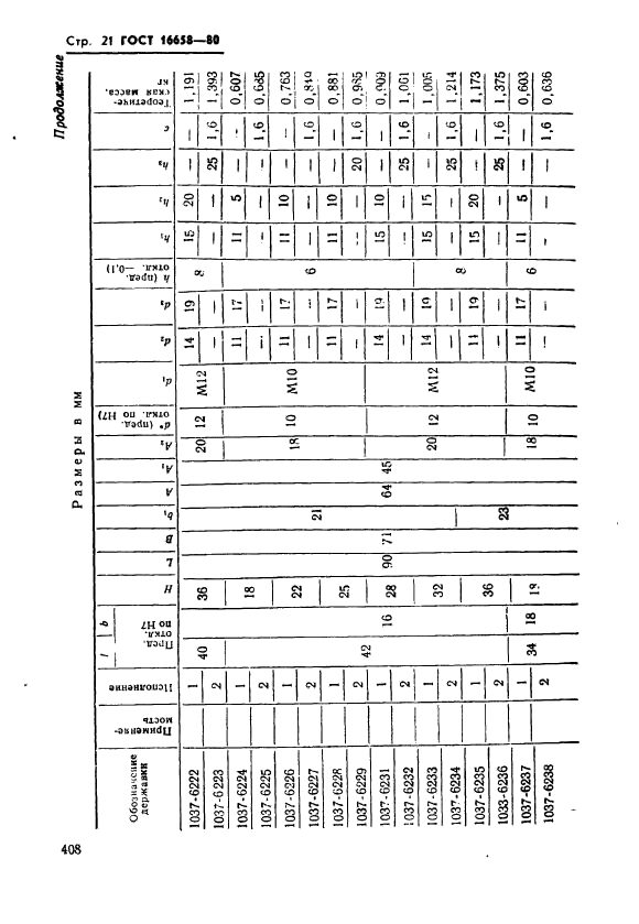 ГОСТ 16658-80,  21.